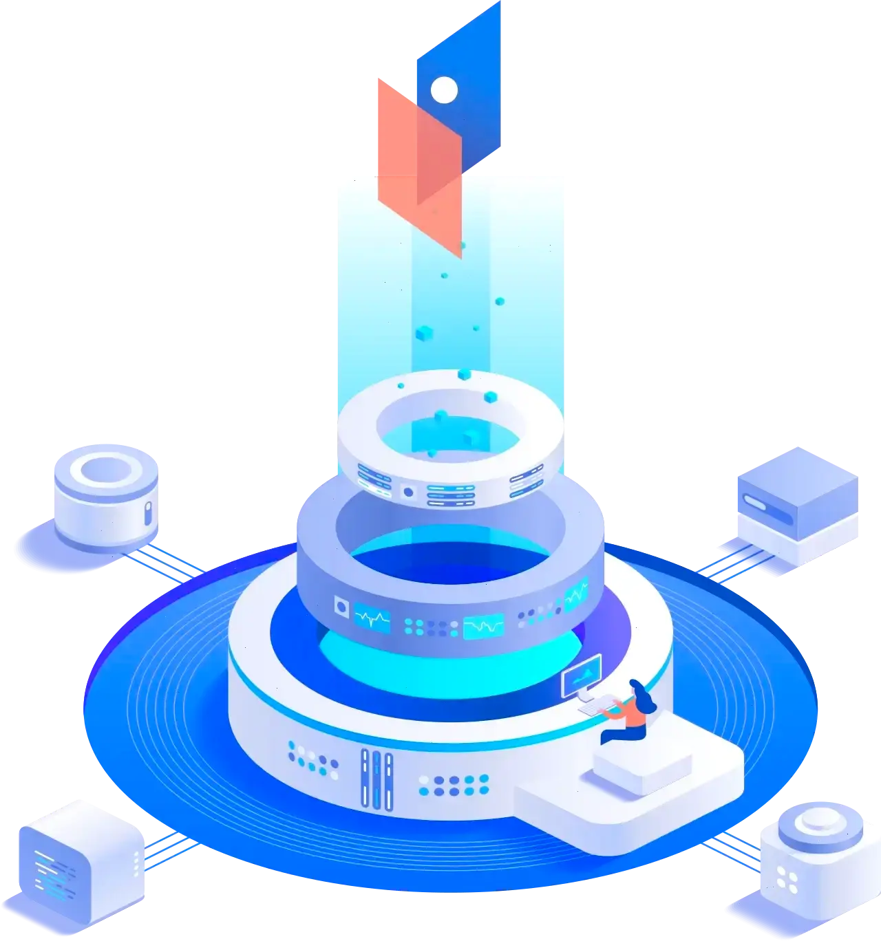 Blokemra estrategia de trading